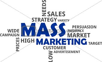 word cloud - mass marketing