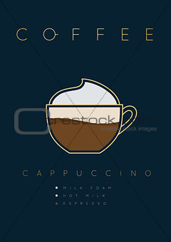 Poster coffee cappuccino