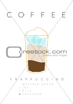 Poster coffee frappuccino white