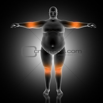 3D medical background of overweight male with elbow and knees hi