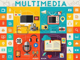 Multimedia Concept Collection