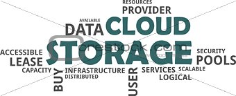 word cloud - cloud storage