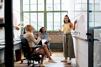 Woman looking to whiteboard in a meeting with female team