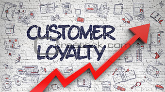 Customer Loyalty Drawn on White Wall. 3d