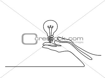 Hands palms together with light bulb