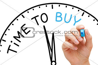 Time To Buy Clock Concept
