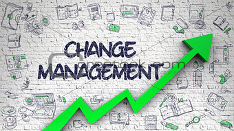 Change Management Drawn on White Brickwall.