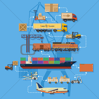 Freight Transport and Logistics Infographics