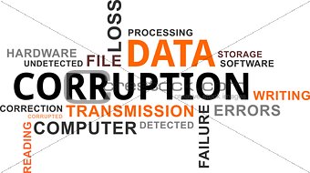 word cloud - data corruption