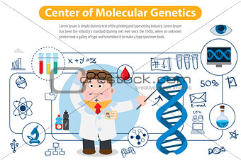 Center of Molecular Genetics