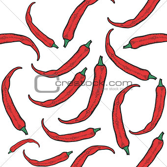 hot chili peppers pattern