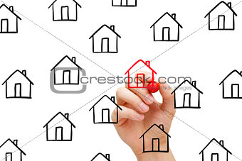 Choosing The Best Real Estate Concept