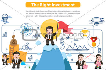 The Right Investment