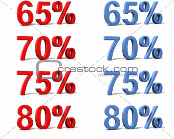 percentage signs