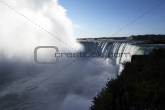 Niagara Falls Ontario (JV)