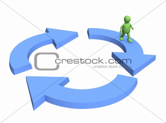 3d person - puppet, going on recycling arrows