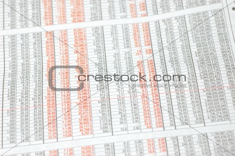 Stock market numbers