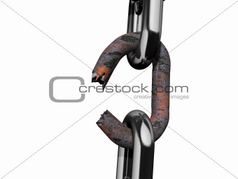 Broken rusty chain